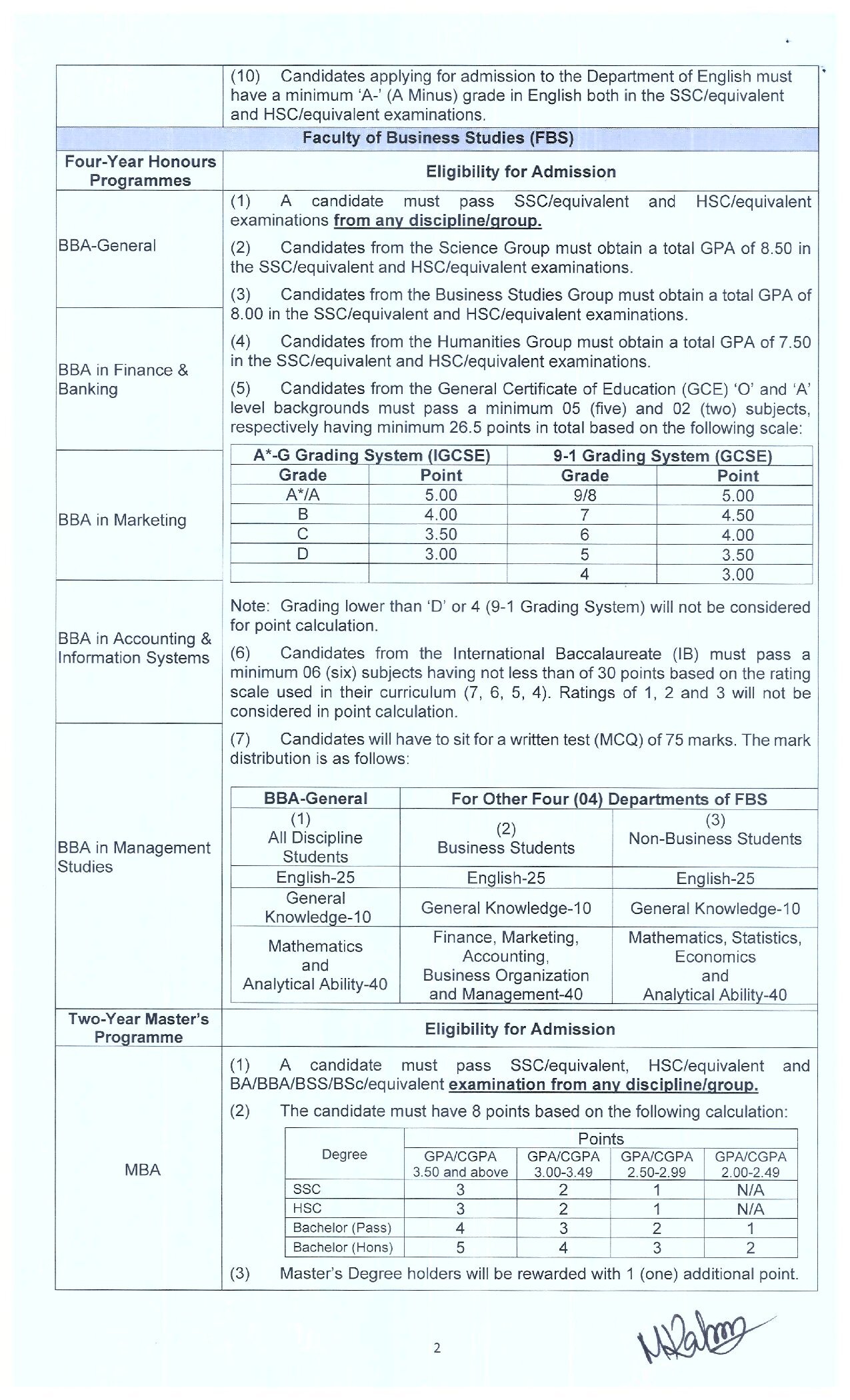 BUP Admission Circular 2026-2