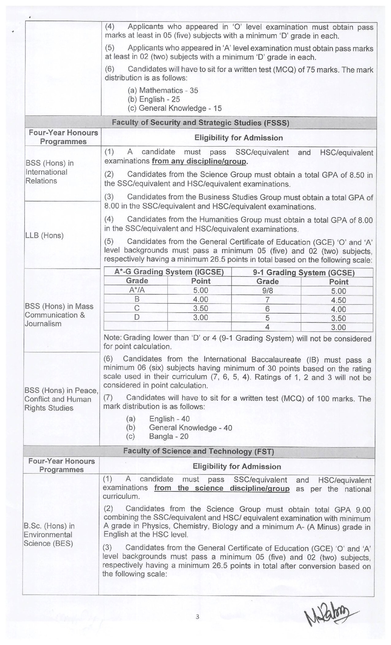 BUP Admission Circular 2026-3