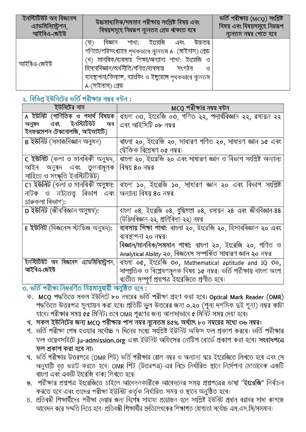 JU Admission Circular 2026-4